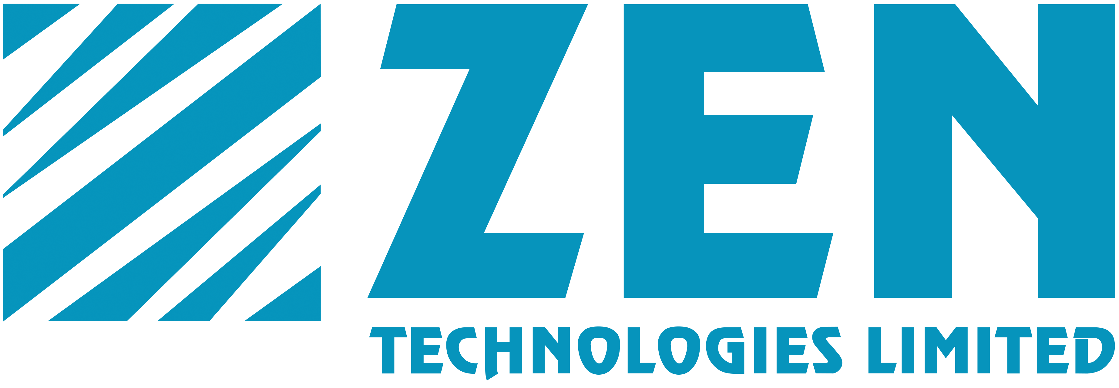 Zen Technologies Careers
